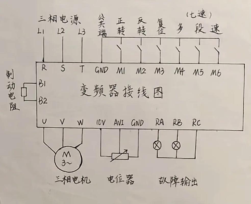 臺達變頻器接線圖實物圖，臺達變頻器接線圖大全 端子